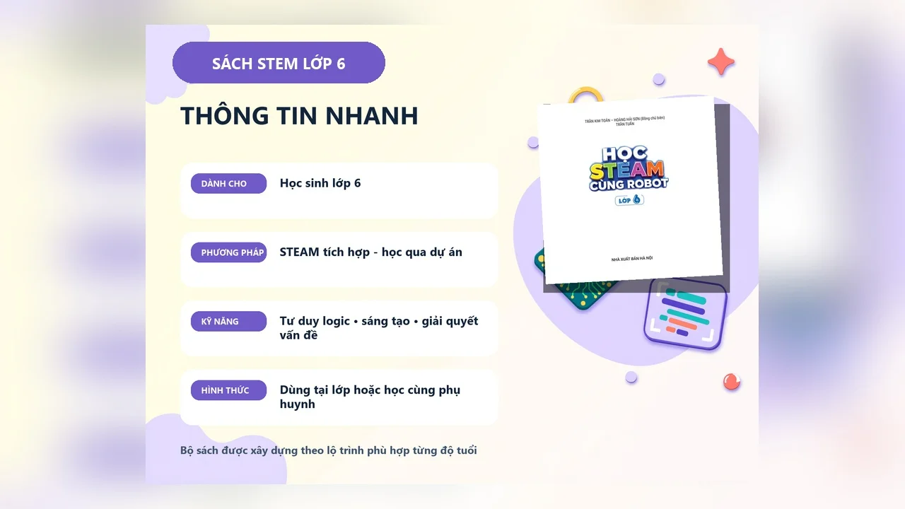 Sách STEM Lớp 6 - Học STEAM Cùng Robot — ảnh 5