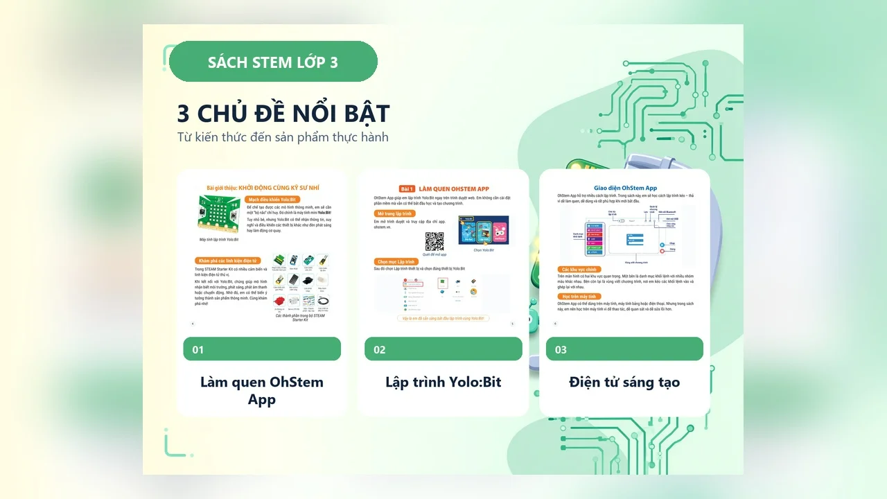 Sách STEM Lớp 3 - Học STEAM Cùng Robot — ảnh 2