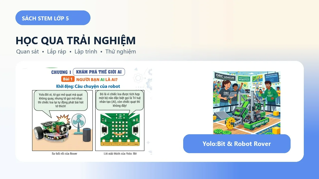 Sách STEM Lớp 5 - Học STEAM Cùng Robot — ảnh 4