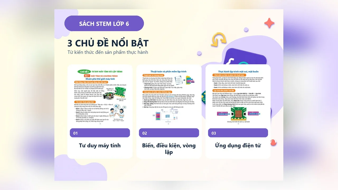 Sách STEM Lớp 6 - Học STEAM Cùng Robot — ảnh 2