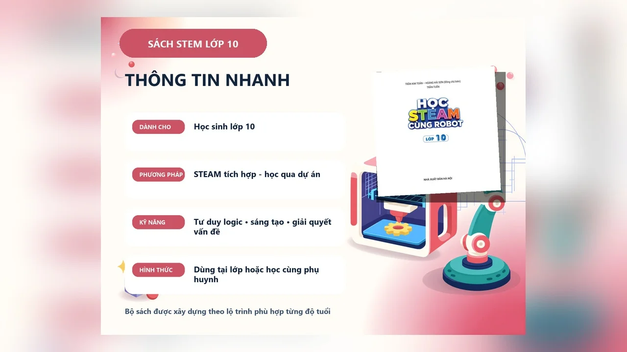Sách STEM Lớp 10 - Học STEAM Cùng Robot — ảnh 5