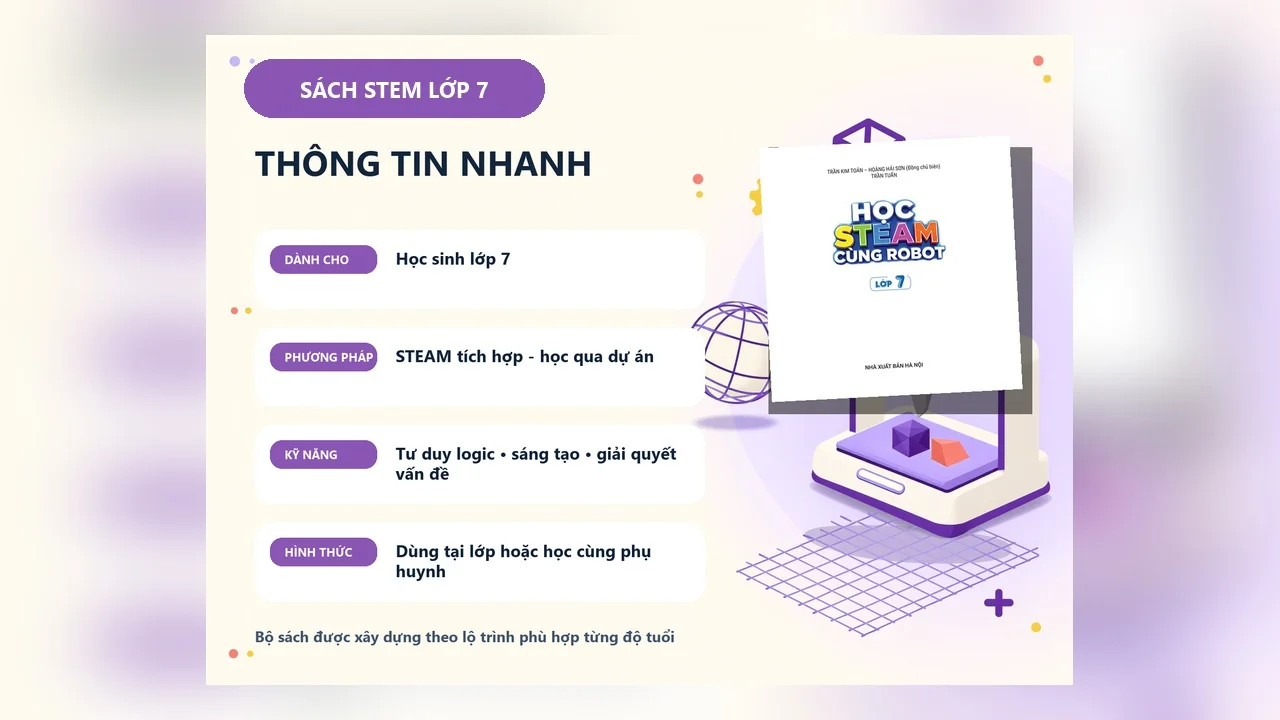 Sách STEM Lớp 7 - Học STEAM Cùng Robot — ảnh 5