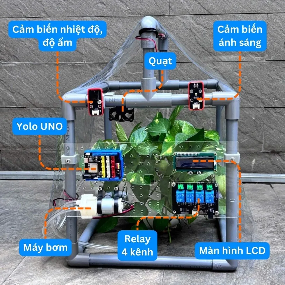 Bộ kit STEM chủ đề Nông nghiệp nhà kính — ảnh 6