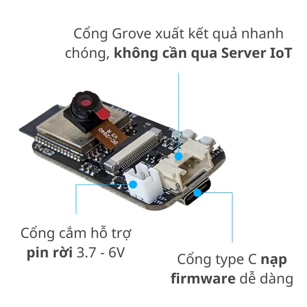 Kit Camera AI Version 2 – Dùng cho robot và các ứng dụng AIoT — ảnh 3