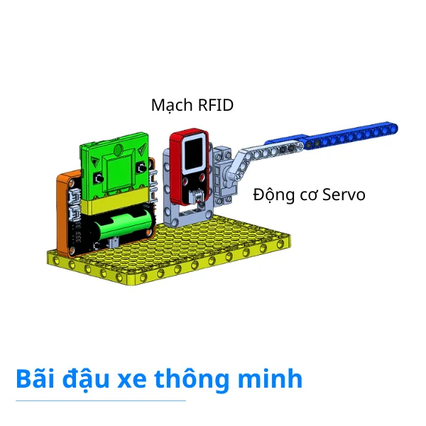 Mô hình thành phố thông minh City:Bit v2 — ảnh 4