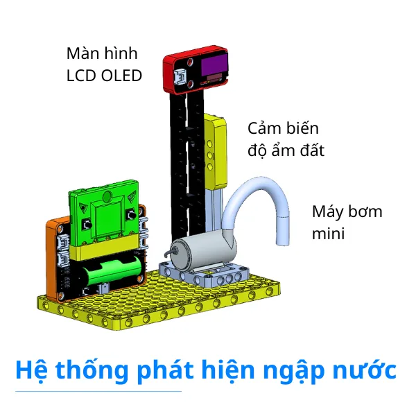 Mô hình thành phố thông minh City:Bit v2 — ảnh 7