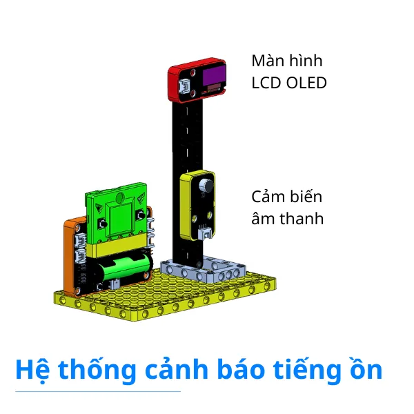 Mô hình thành phố thông minh City:Bit v2 — ảnh 8