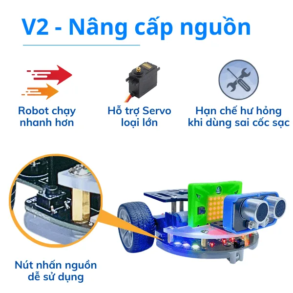 Robot giáo dục STEM Rover V2 — ảnh 5