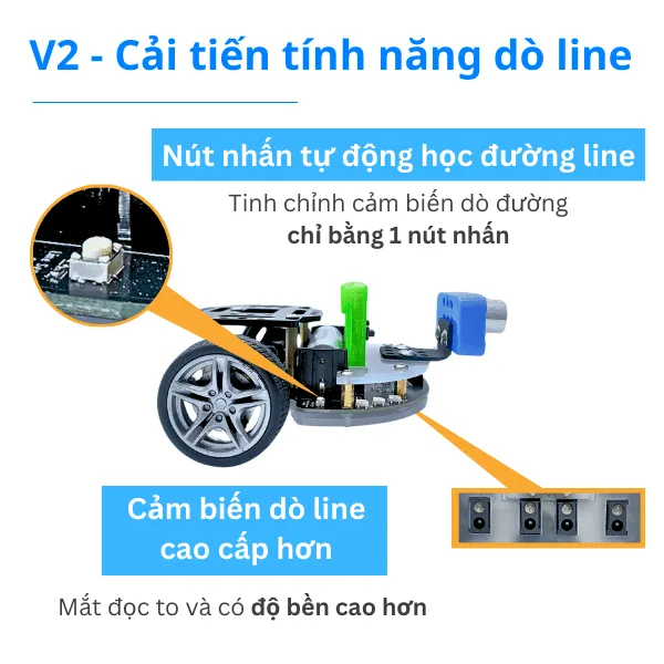 Robot giáo dục STEM Rover V2 — ảnh 6
