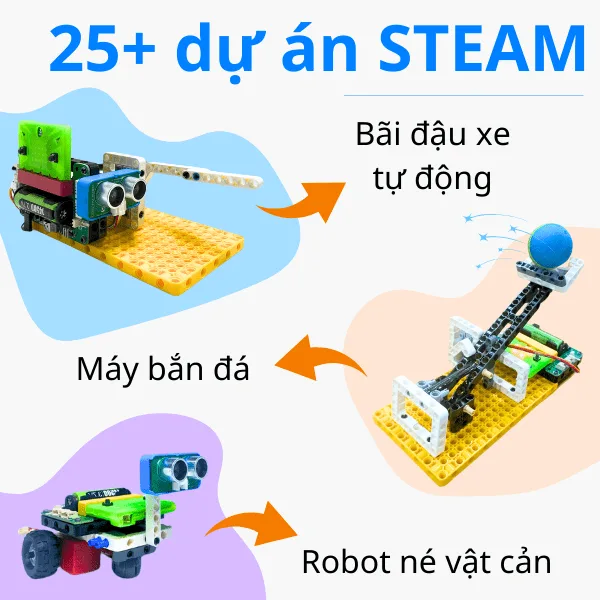 Kit lắp ráp dự án sáng tạo STEM Starter Kit — ảnh 2