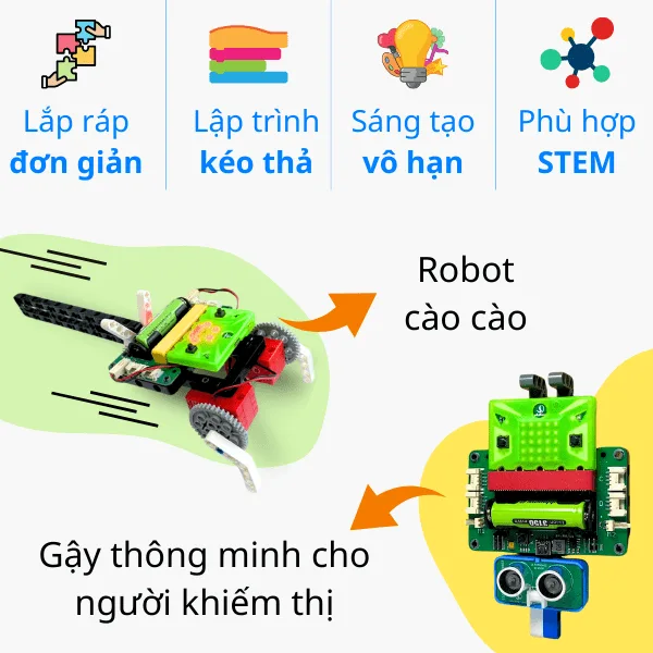 Kit lắp ráp dự án sáng tạo STEM Starter Kit — ảnh 3