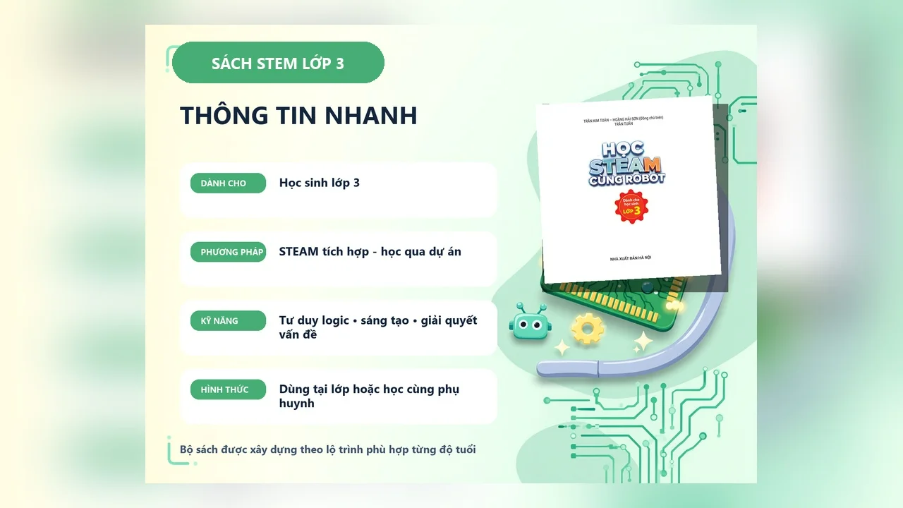 Sách STEM Lớp 3 - Học STEAM Cùng Robot — ảnh 5