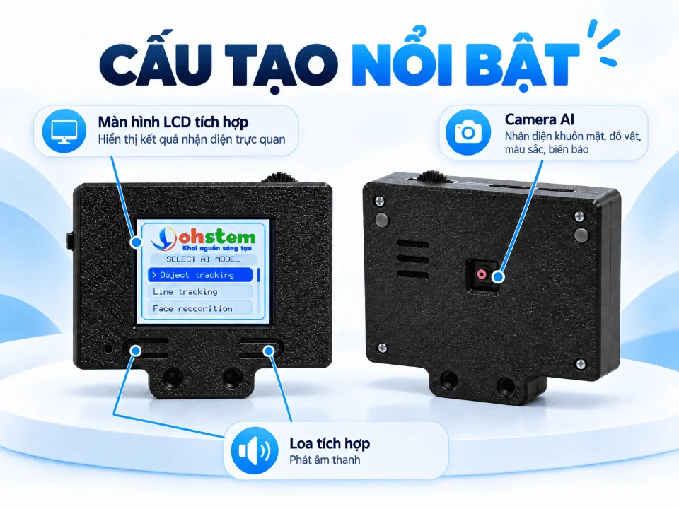 Bộ Camera AI Vision – Thị giác máy tính giáo dục — ảnh 2