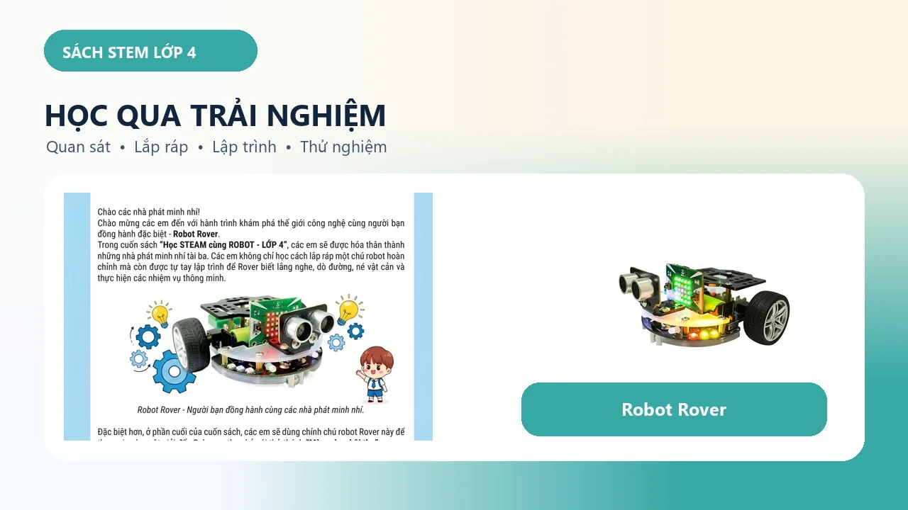 Sách STEM Lớp 4 - Học STEAM Cùng Robot — ảnh 4