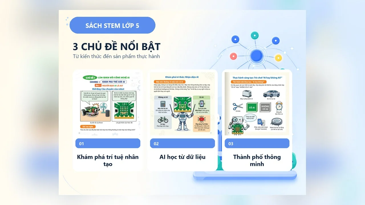 Sách STEM Lớp 5 - Học STEAM Cùng Robot — ảnh 2