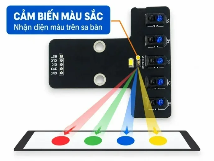 Kit Robot lập trình xBot Evo — ảnh 9